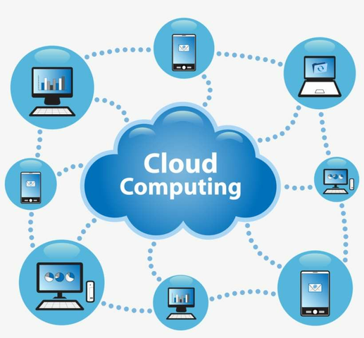 Computación en la nube
