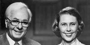 Teoría de la Malla Gerencial