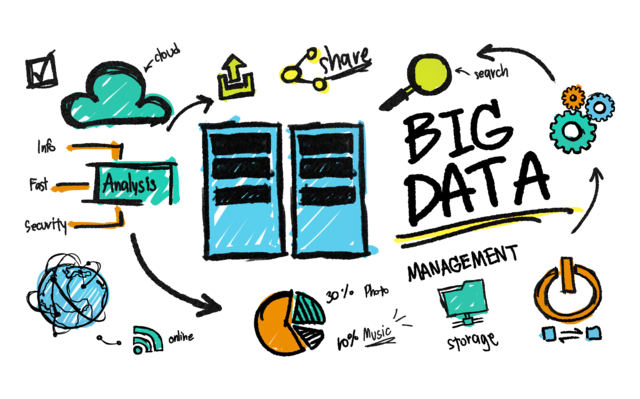 El aumento de Big Data