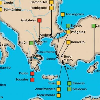 Timeline: Filósofos Antiguos