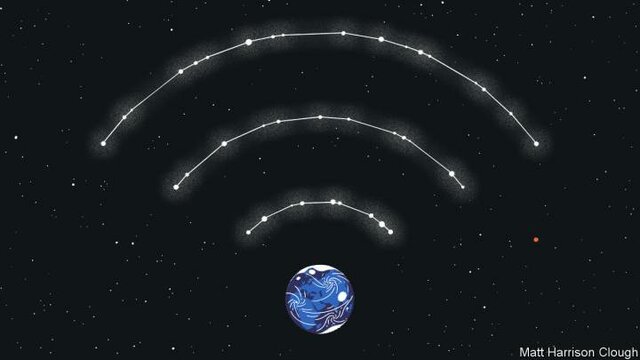 60’s (telecomunicaciones)