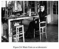 su descubrimiento de la radioactividad. Antoine Henri.