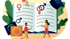 Timeline: Aportaciones hacia la Sexología y la Sexualidad