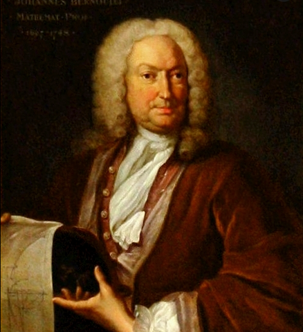 Johann Bernoulli