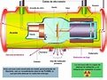 ESTRUCTURA Y MODELOS DEL TUBO DE RAYOS X (2)