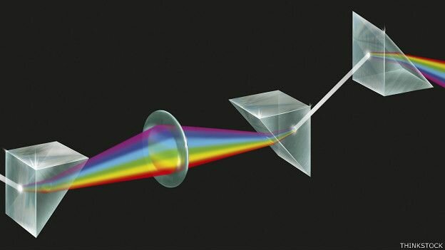 Experimento con espectros atómicos