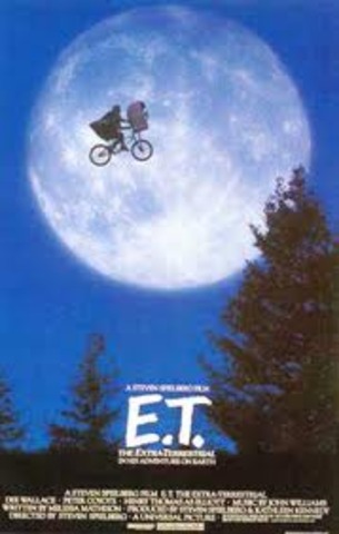 made e.t after makeing meny other movies but this got a award