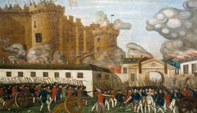 Edad Contemporánea (1789 d.C. - actualidad)