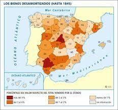 Desamortización de Mendizábal.