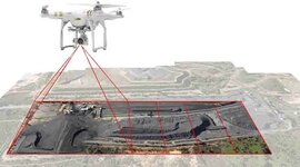 Timeline: História da Fotogrametria