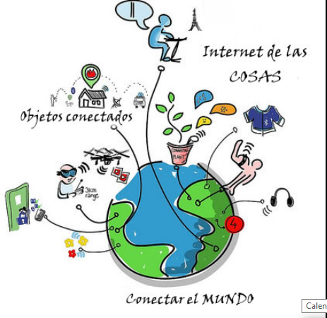 Internet de las cosas o Internet of things (IoT)
