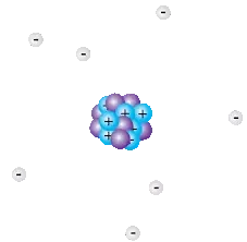 Electron Cloud Model