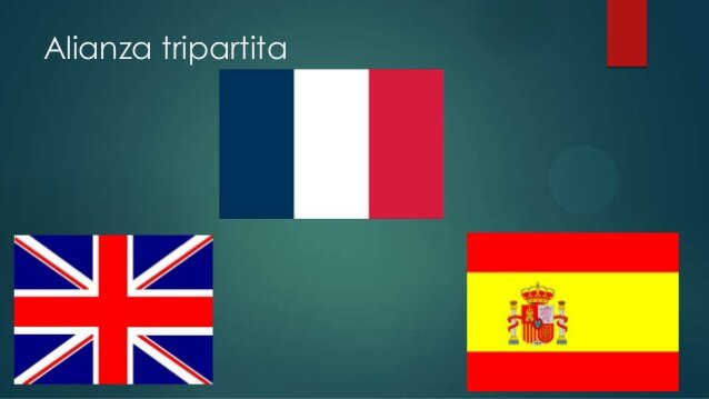 Alianza Tripartita