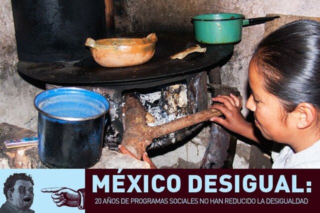 Primeros programas de combate a la pobreza