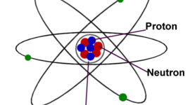 Timeline: Sami Elsolh: Atomic Timeline