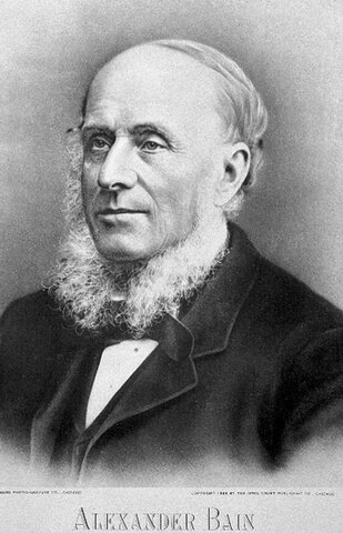 Tratado de la mente humana