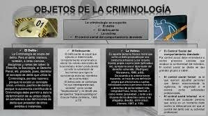 LA VICTIMA COMO OBJETO DE ESTUDIO DE LA CRIMINOLOGÍA