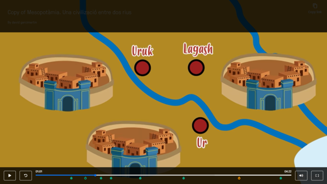 Els primers poblats de Mesopotamia