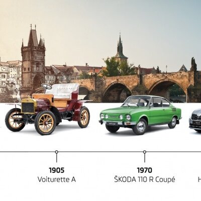 Timeline: Развитие автомобильного транспорта