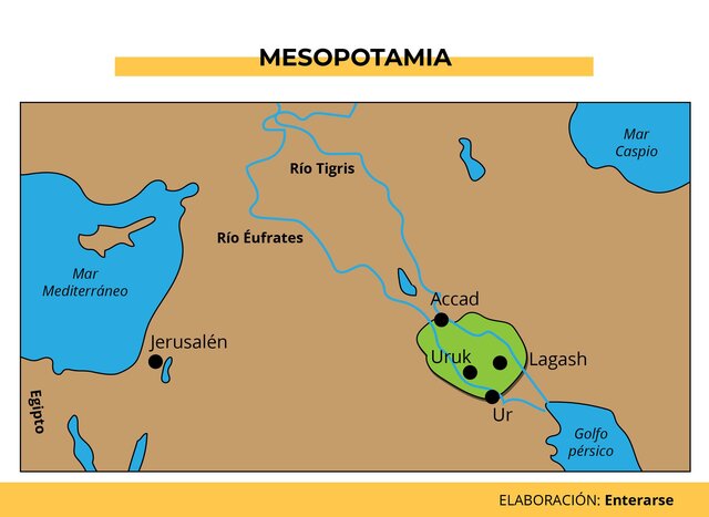 El començament de les lluites