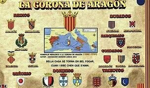 Fundació de la Corona d'Aragó