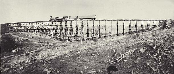 First Continental Railroad (1869)