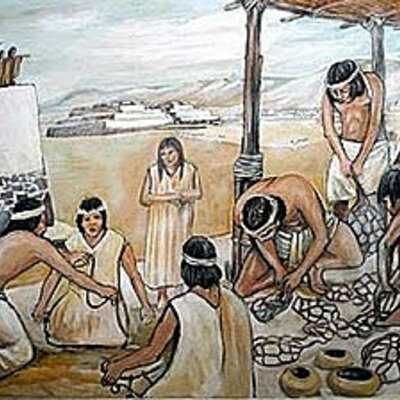 Timeline: SISTEMATIZACION DE LOS AVANCES QUE HA TENIDO LA ECONOMIA SOLIDARIA