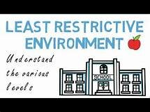Least Restrictive Environment
