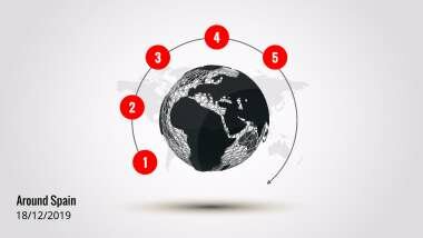 Desequilibrios territoriales