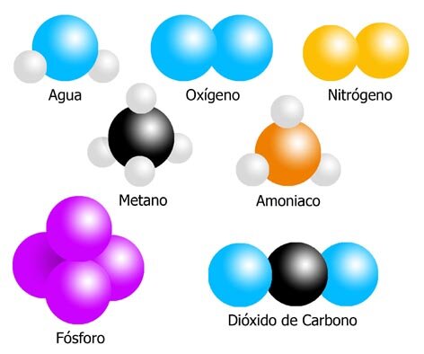 Modelo atómico de Dalton