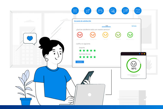 Se origina en las técnicas y la metodología