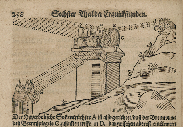 (1636) Daniel Shwenter