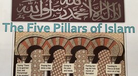 Timeline: The Rise of The Islamic Empire