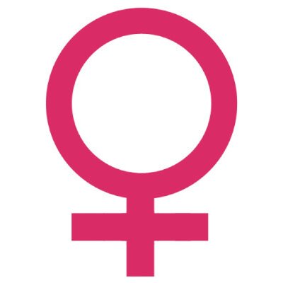 Timeline: Conferencias mundiales de la mujer