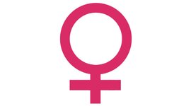 Timeline: Conferencias mundiales de la mujer