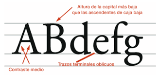 Época De Oro De La Tipografía Francesa