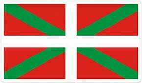 Creación del primer Batzoki, primer lugar donde se hiza la Ikurrina