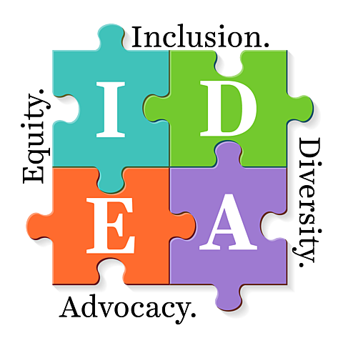 Individuals with Disabilities Act of 1990