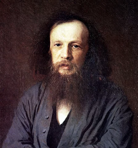 Dimitri Mendeleev