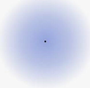 Electron Cloud Model