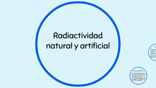 1931 Radioactividad Natural y Artificial