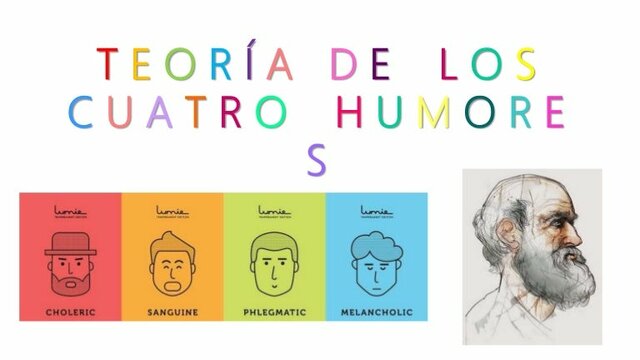 1693 La Teoría Humoral