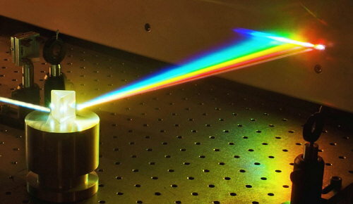 Experimentos con espectros atómicos