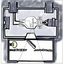 2000 Estructura del tubo de rx x
