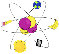 Radiación ionizante