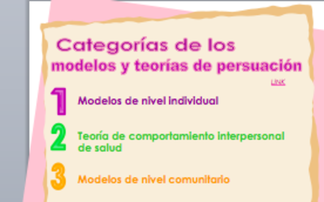 Teorías de Persuación