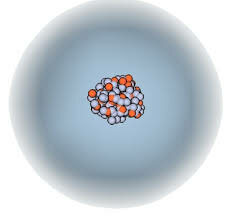 Electron Cloud Model