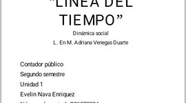 Timeline: Antecedentes Históricos de la Sociología - Evelin Nava Enriquez C21070034 - Dinámica Social