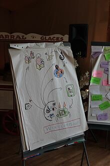 Alex Faickney Osborn