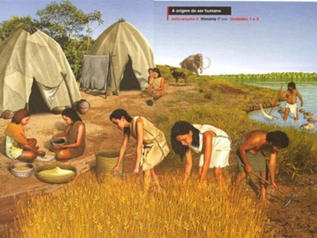 Nacimiento de la agricultura, la ganadería y el sedentarismo